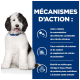 Un chien noir et blanc duveteux sourit à côté d'un texte bleu énumérant les avantages des produits pour animaux pour la santé urinaire et le contrôle des nutriments.