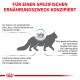 Katzensilhouette mit deutschem Text zur Ernährung für empfindliche Haut, der Hautreizungen, Haarausfall, Gewichtszunahme und Harnprobleme anspricht.