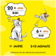 Chats de dessin animé sur un fond jaune vif ; un chat adulte (1+ an) a besoin de 20 friandises par 24H, un chaton (2-12 mois) a besoin de 6 friandises.