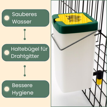 Vogelkäfig-Wasserbehälter mit grünem Deckel, an Gitter geklipst; deutsche Beschriftungen: 'Sauberes Wasser', 'Haltebügel für Drahtgitter', 'Bessere Hygiene'.