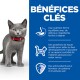 Un chaton gris se tient à côté d'une boîte bleue énumérant les avantages : nutrition équilibrée, protéines de haute qualité et antioxydants pour l'immunité.