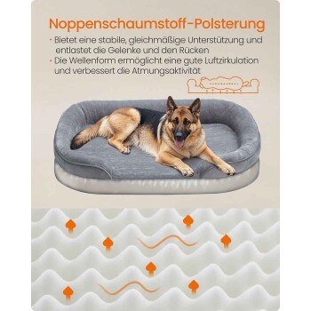 Deutscher Schäferhund auf grauem Hundebett mit gewelltem Schaumstoff und orangen Pfeilen; sichtbarer Text 'Noppenschaumstoff-Polsterung'