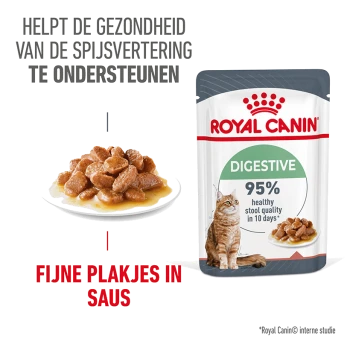 Royal Canin Digestive kattenvoer zakje met een bord met malse vleesstukjes in saus, dat 95% gezonde ontlasting kwaliteit in 10 dagen promoot.