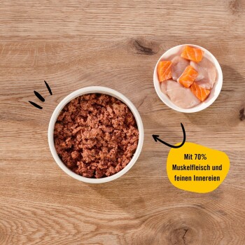 Tierfutter in einer weißen Schüssel, mit einer kleineren Schüssel mit Hühner- und Lachsstücken daneben; der Text lautet "Mit 70% Muskel- und feinen Innereien."