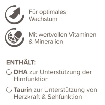 Haustierfutterverpackung, die Vorteile zeigt: "Für optimales Wachstum," Vitamine, Mineralien, DHA und Taurin zur Unterstützung von Gehirn und Herz.