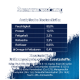 Nährwertangaben für Haustierfutter auf Deutsch, die Feuchtigkeit, Protein, Fett, Asche, Ballaststoffe und Omega-6-Fettsäuren auflisten.