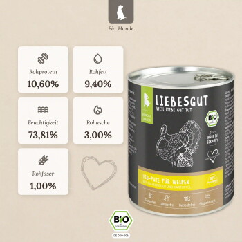 LIEBESGUT-Dose Hundefutter, Etikett 'Bio‑Pute für Welpen', 'Weil Liebe Gut Tut' sichtbar, BIO-Logo, Rohprotein 10,60%