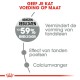 Infographic die kattenvoer promoot: 'Geef je kat voeding op maat' met 59% tandsteenreductie in 28 dagen en extra voordelen van tandenpoetsen.