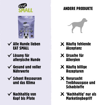 Tierfutterverpackung mit der Aufschrift "eat SMALL" für Hunde auf lila Hintergrund, die Vorteile für allergische Hunde und Nachhaltigkeit auflistet.