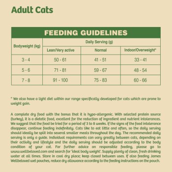 Feeding guidelines for adult cats, detailing daily serving sizes based on bodyweight and activity level, with hypoallergenic food information.