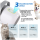 Haustierpflege-Staubsauger mit dem Text "3 VACUUM SUCTION LEVELS", Abbildungen von Katze und Hund, Modus-Karten 1/2/3 mit Geräuschpegel ≈59dB, 70dB, 72dB.