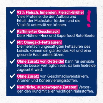 Checkliste mit Vorteilen von Hundefutter: 93 % Fleisch, verfeinerter Geschmack, Omega-3, getreidefrei, keine Zusatzstoffe, natürliche ausgewogene Zutaten.
