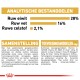 Huisdiervoeding verpakking met analytische componenten: 28% ruw eiwit, 16% ruw vet, 2,1% ruw vezel. Ingrediënten en additieven vermeld.