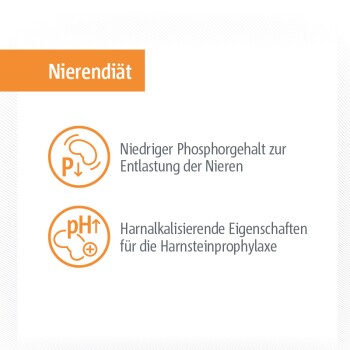 Medica Nierendiät Ente 2,5 kg