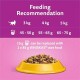 Feeding recommendation chart for cats showing portion sizes based on weight (3 kg, 4 kg, 5 kg) with a yellow bowl of dry cat food.