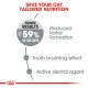 Image promoting cat dental nutrition with "Proven results up to 59% in 28 days," featuring benefits like reduced tartar and active dental agents.