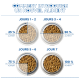 «COMMENT INTRODUIRE UN NOUVEL ALIMENT» et quatre bols montrant la transition : Jours 1-2 25 %, Jours 3-4 50 %, Jours 5-6 75 %, Jour 7 100 %.
