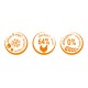 Drei orangefarbene, runde Tierfutter-Icons: „defrost & enjoy“ mit Schneeflocke, „64% Huhn“ mit Hühnersilhouette, „0% zugesetzte Getreide“