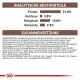 Nährwertanalyse-Etikett für Haustierfutter mit Angaben zu Protein (31,0%), Ballaststoffen (3,0%), Fett (15,0%) und Asche (7,3%), mit detaillierter Zutatenliste.
