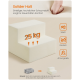 Schaumstoff-Haustiertreppe, Hand drückt in den Schaum; Text „Solider Halt“, „25 kg“ und Symbole mit den Beschriftungen „Weich“, „Elastisch“, „Atmungsaktiv“.