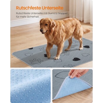 Golden Retriever auf einer grauen Matte mit Pfotenmuster; sichtbarer Text 'Rutschfeste Unterseite' und Nahaufnahmen der blauen, rutschfesten Gummistopper der Unterseite.