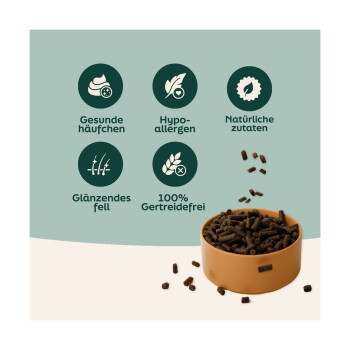 Schale mit braunem Pellet-Tierfutter mit deutschen Aufschriften: Gesunde Häufchen; Hypoallergen; Natürliche Zutaten; 100% Getreidefrei.