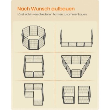 Modulares Metall-Auslaufgitter für Haustiere mit sechs Layoutskizzen; deutsche Überschrift ‚Nach Wunsch aufbauen‘