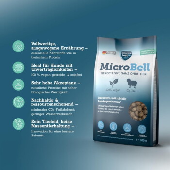 Zwei Säcke MicroBell Hundefutter, 900g und 4kg, mit der Aufschrift "100% Vegan" und "0% Tier", die die Nährstoffaufnahme und den niedrigen CO2-Fußabdruck betonen.