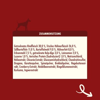 Zutatenliste für deutsches Hundefutter: getrocknetes Rindfleisch (30%), frisches Huhn (26%), Süßkartoffeln (11%), plus Extrakte und Pulver.