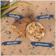 Natürliches Tierfutter auf Jute, mit zwei runden Kuchen, die mit "fetthaltig", "natürlich", "dekorativ" und "proteinreich" beschriftet sind, sowie Sonnenblumenkernen.