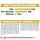 Emballage de nourriture pour animaux présentant des constituants analytiques : 24 % de protéines, 18 % de matières grasses, 1,5 % de fibres brutes. Comprend des détails sur la composition et les additifs.