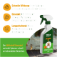 Green Hero Spinnen-EX Spinnenabwehrsprayflasche, mit einer Spinnenillustration und Informationen über natürliche Zutaten, hergestellt in Deutschland.