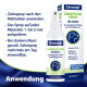 Canosept Zahnpflege Spray für Hunde, Flasche und Verpackung mit deutschem Anwendungstext und Aufzählungsanweisungen, das große Wort "Anwendung" sichtbar.