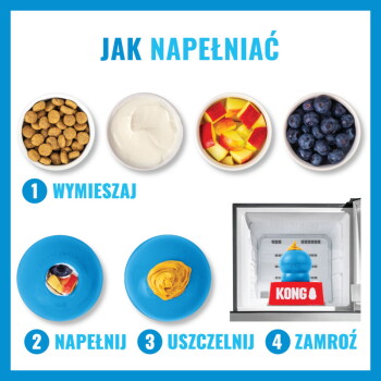 Obraz instruktażowy: napełnij niebieski KONG karmą, jogurtem i owocami, uszczelnij pastą, zamroź na czerwonej podstawce z napisem KONG