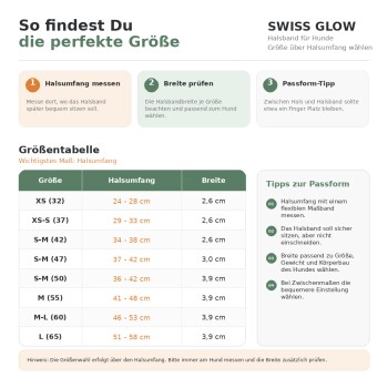 Swiss Glow-Hundehalsband Größentabelle auf Deutsch: 'So findest Du die perfekte Größe' zeigt Größen XS–L, Halsumfang 24–58 cm.