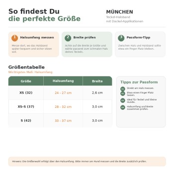Deutsche Größenanleitung für Hundehalsbänder mit dem Titel „So findest Du die perfekte Größe“, zeigt Schritte, Größentabelle XS–S, Halsumfang 24–37 cm.