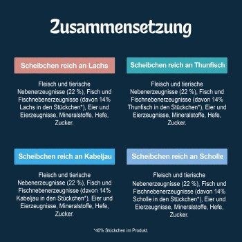  Köstliche Scheibchen 10 x 80 g Geschmacksvielfalt aus dem Wasser