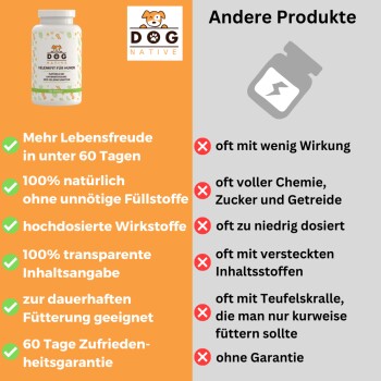 Dog Native Gelenkergänzung für Hunde: 100% natürliche Zutaten, 60-Tage-Zufriedenheitsgarantie, im Vergleich zu Nachteilen anderer Produkte.