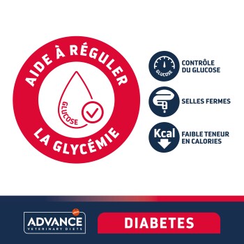Étiquette circulaire rouge avec "AIDE À RÉGULER LA GLYCÉMIE," une icône de goutte de glucose, et "DIABÈTE" en bas.