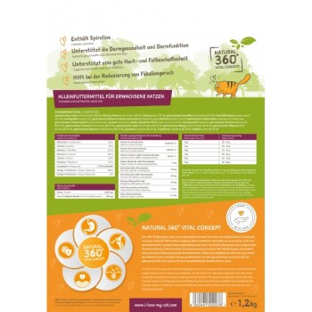 Rückseite einer Katzenfutterpackung mit einer gelben Katzenillustration, Nährwertinformationen und Aussagen über die Verdauungsgesundheit und Hautzustand.