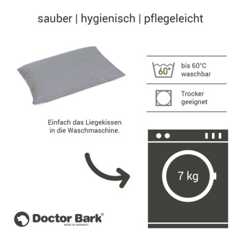 Graues Haustierbett mit Text, der seine Sauberkeit, Hygiene und einfache Pflege hervorhebt; maschinenwaschbar bis 60°C und trocknergeeignet.
