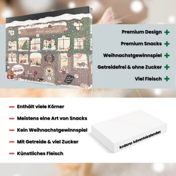 Adventskalender für Katzen mit festlichem Design, Premium-Snacks, getreidefrei, ohne Zucker und hohem Fleischanteil.