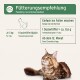 Eine Maine Coon Katze schaut auf mit Fütterungsanweisungen in Deutsch und Englisch: 1 Löffel täglich pro 3 kg, plus Misch- und Altersrichtlinien.