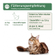 Eine Maine Coon Katze schaut auf mit Fütterungsanweisungen in Deutsch und Englisch: 1 Löffel täglich pro 3 kg, plus Misch- und Altersrichtlinien.