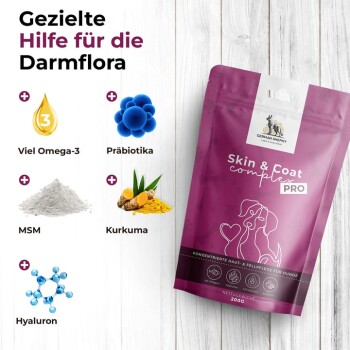 Lila Verpackung des Hundesupplements "Skin & Coat Complete PRO" mit Symbolen für Omega-3, Probiotika, MSM, Kurkuma und Hyaluronsäure.