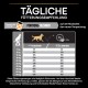 Tägliche Fütterungsempfehlung für Hunde, mit Portionsrechner und Aktivitätslevel, zeigt Futtermenge in Gramm für verschiedene Gewichte.