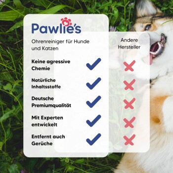 Flasche mit Pawlie's Ohrenreiniger für Hunde und Katzen, beschriftet "Ohren-Reiniger," mit Text, der effektive sofortige Linderung und sanfte Reinigung hervorhebt.