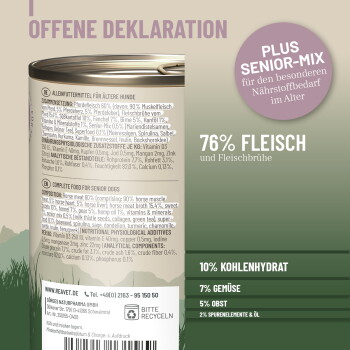 Deutsche Fütterungstabelle 'VOLLWERTIGE FÜTTERUNG JEDEN TAG' und 'TÄGLICH*' — 5 kg: 150–200 g; 10 kg: 250–400 g; 20 kg: 500–700 g; 30 kg: 800–1200 g; 60 kg: ≤2000 g.