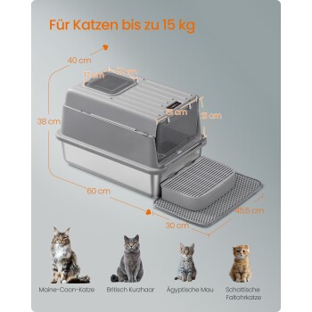 Graue Katzenstreu-Box mit Abdeckung und Maßen, für Katzen bis 15 kg, zeigt vier Katzenrassen darunter.