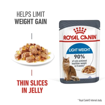 Royal Canin Light Weight cat food pouch with jelly slices, promoting weight gain control and 90% of cats reaching a healthier weight in 8 weeks.
